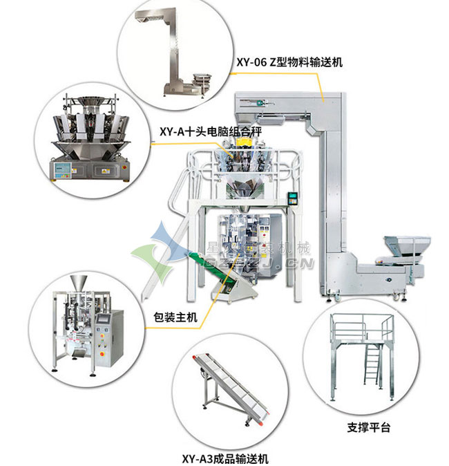 通心粉包装机整机展示